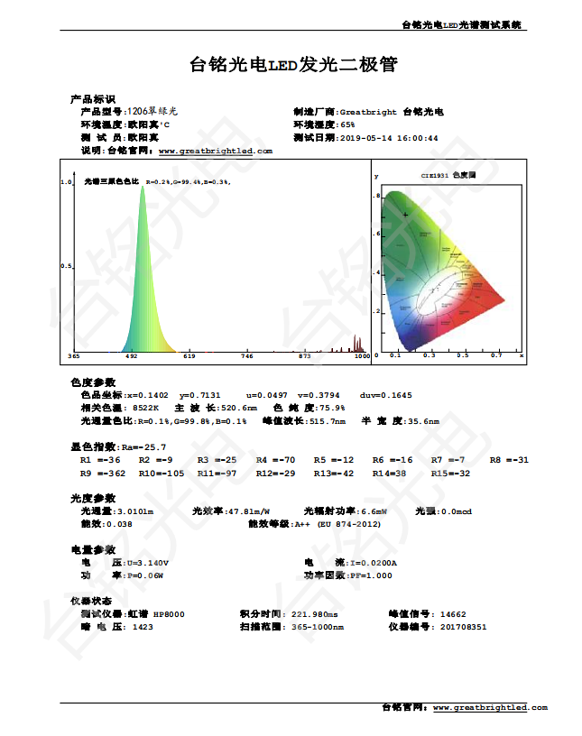 1636463303179130.png 10.png