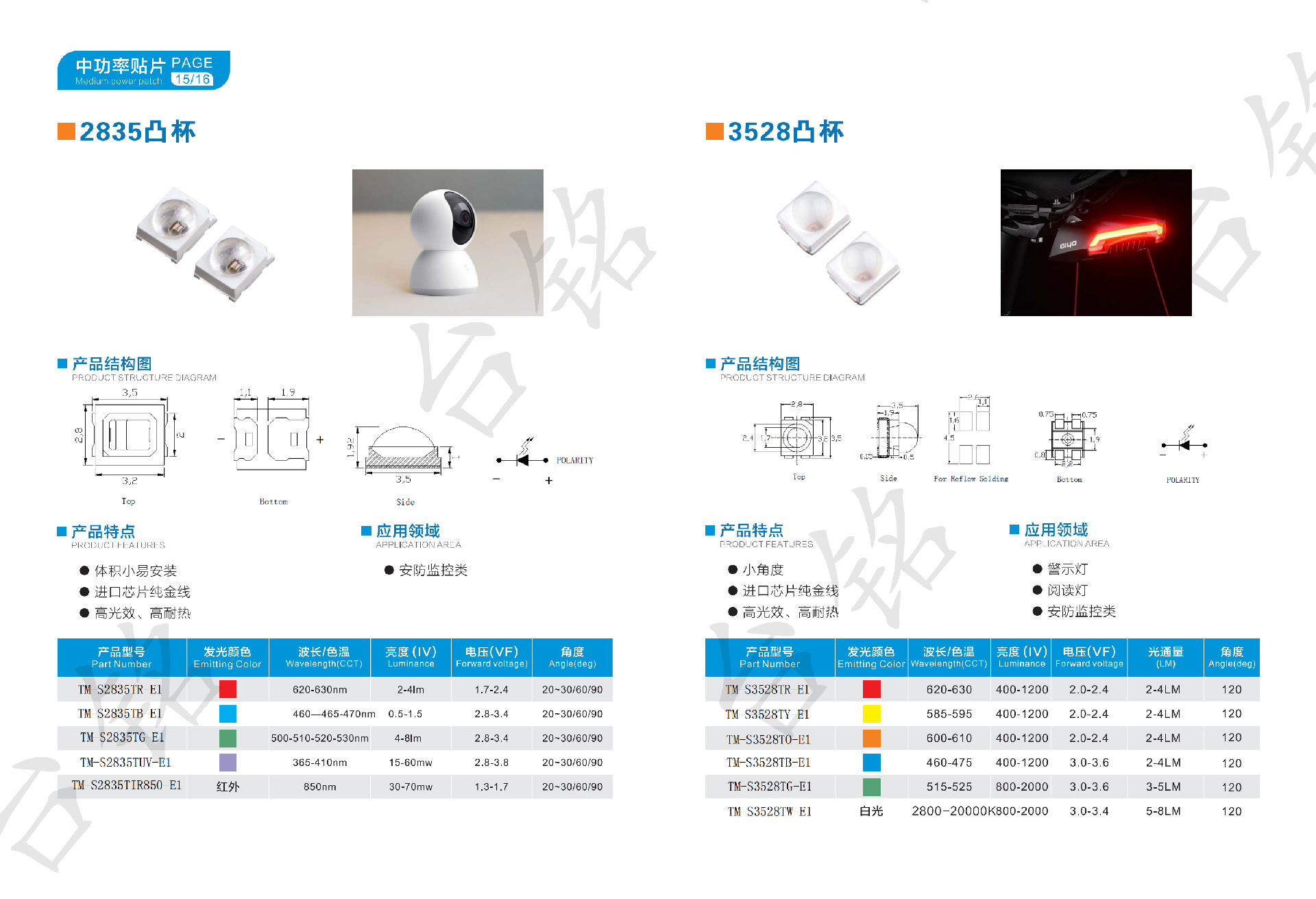 1645259015560370.png 台铭实业电子目录书_13.png