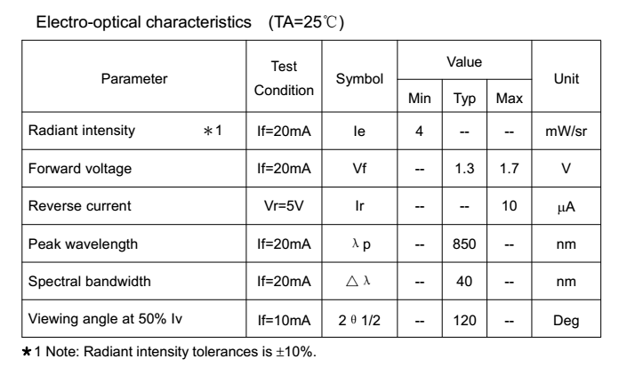 1646907349170753.png 850.png