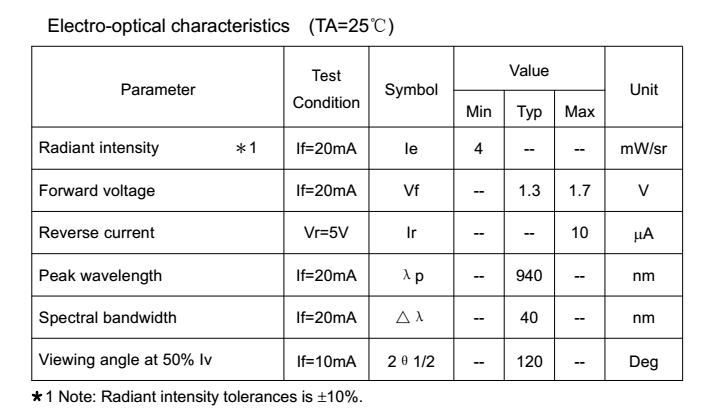 1646907353111391.png 940.png